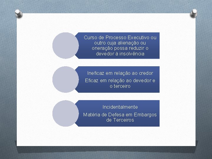 Curso de Processo Executivo ou outro cuja alienação ou oneração possa reduzir o devedor Curso de Processo Executivo ou outro cuja alienação ou oneração possa reduzir o devedor