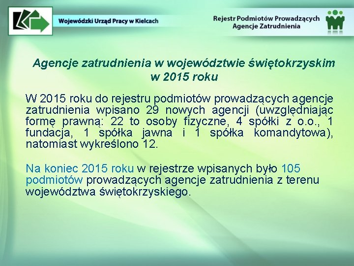 Agencje zatrudnienia w województwie świętokrzyskim w 2015 roku W 2015 roku do rejestru podmiotów