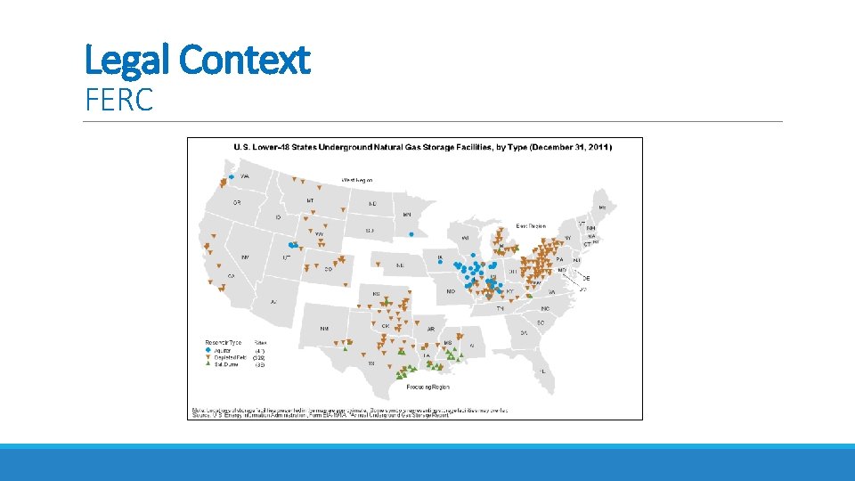 Legal Context FERC 