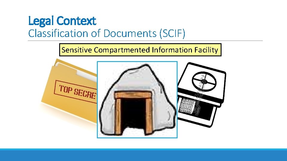 Legal Context Classification of Documents (SCIF) Sensitive Compartmented Information Facility 