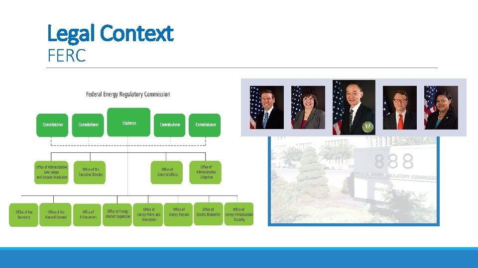 Legal Context FERC 