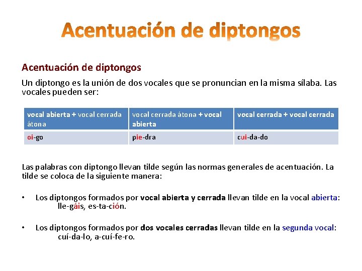 Acentuación de diptongos Un diptongo es la unión de dos vocales que se pronuncian