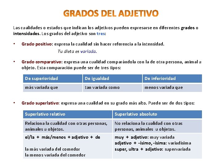 Las cualidades o estados que indican los adjetivos pueden expresarse en diferentes grados o