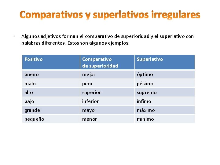  • Algunos adjetivos forman el comparativo de superioridad y el superlativo con palabras