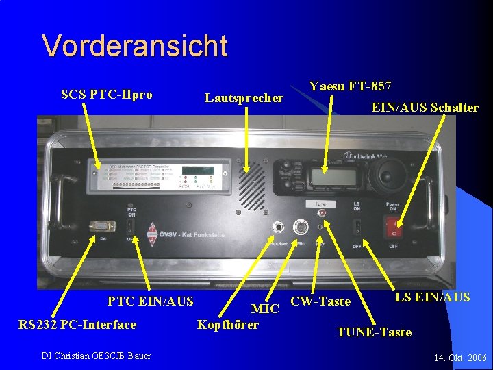 Vorderansicht SCS PTC-IIpro PTC EIN/AUS RS 232 PC-Interface DI Christian OE 3 CJB Bauer