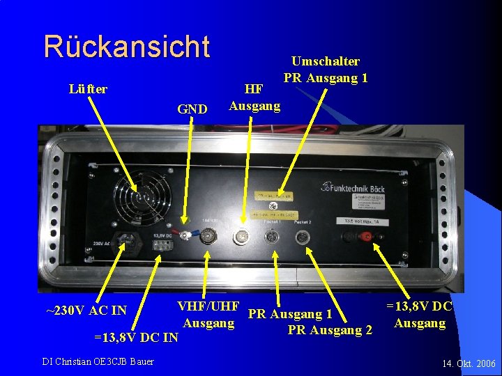 Rückansicht Lüfter GND HF Ausgang Umschalter PR Ausgang 1 VHF/UHF PR Ausgang 1 Ausgang