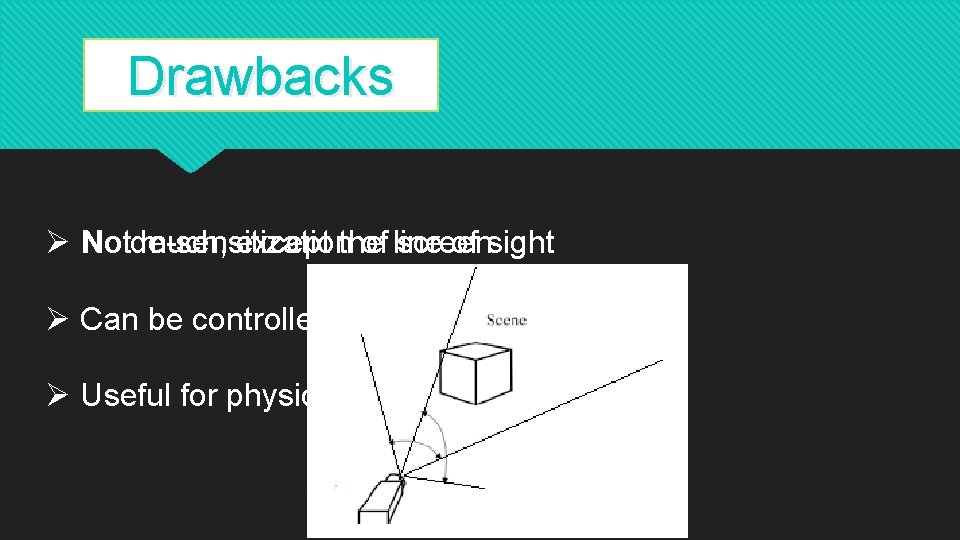 Advantages Drawbacks Ø No Notde-sensitization much, except the of line screen of sight Ø