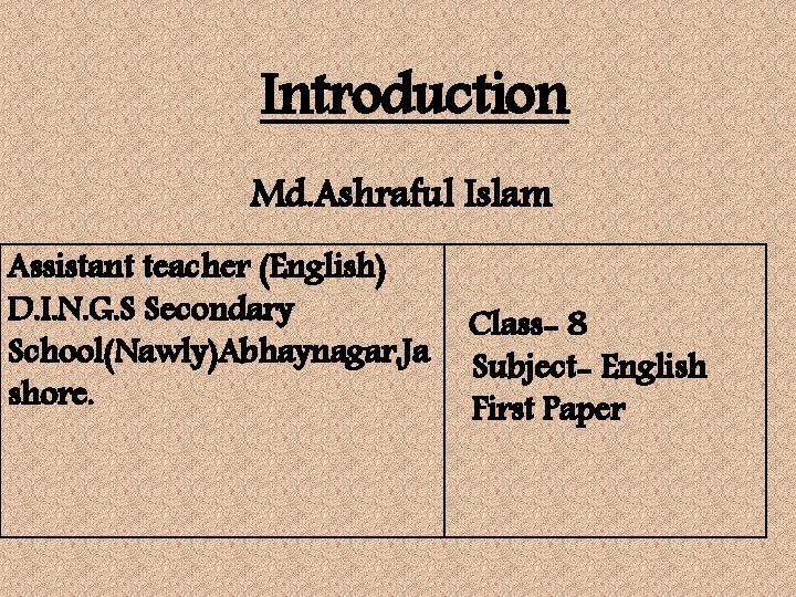 Introduction Md. Ashraful Islam Assistant teacher (English) D. I. N. G. S Secondary School(Nawly)Abhaynagar,