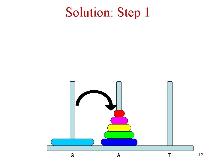 Solution: Step 1 S A T 12 