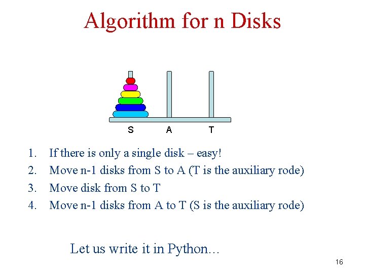 Algorithm for n Disks S 1. 2. 3. 4. A T If there is