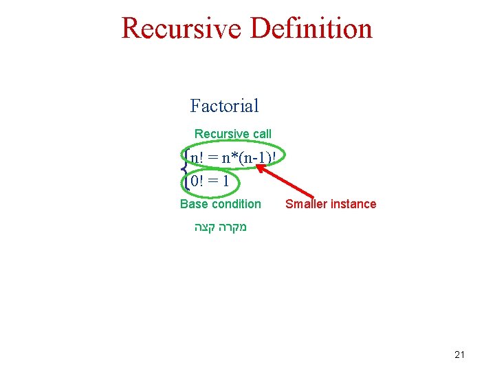 Recursive Definition Factorial Recursive call n! = n*(n-1)! 0! = 1 Base condition Smaller