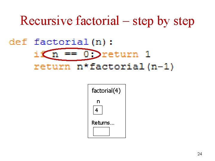 Recursive factorial – step by step factorial(4) n 4 Returns… 24 