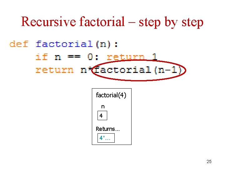 Recursive factorial – step by step factorial(4) n 4 Returns… 4*… 25 