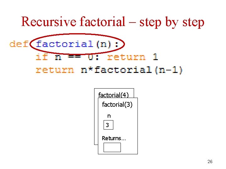 Recursive factorial – step by step factorial(4) factorial(3) n 4 n 3 Returns… 26