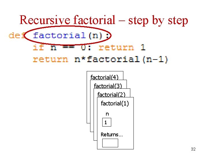 Recursive factorial – step by step factorial(4) factorial(3) n 4 factorial(2) n 3 factorial(1)