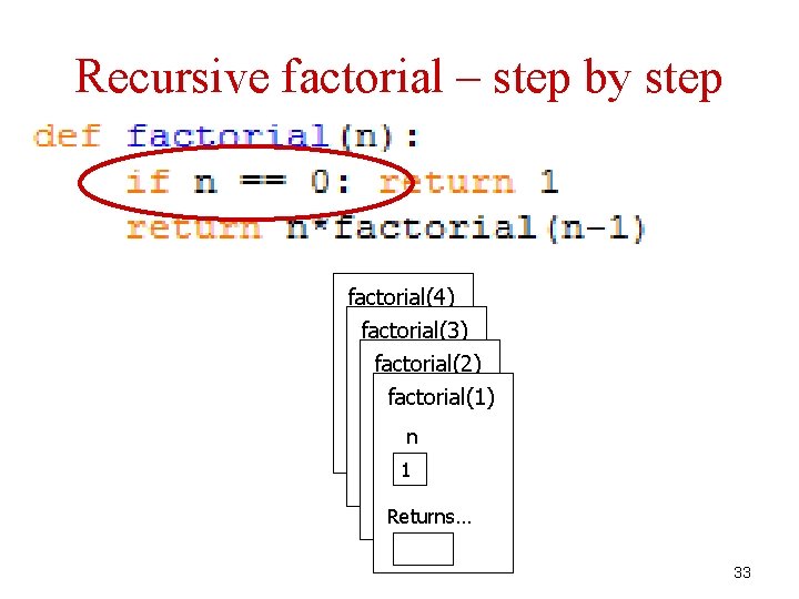 Recursive factorial – step by step factorial(4) factorial(3) n 4 factorial(2) n 3 factorial(1)