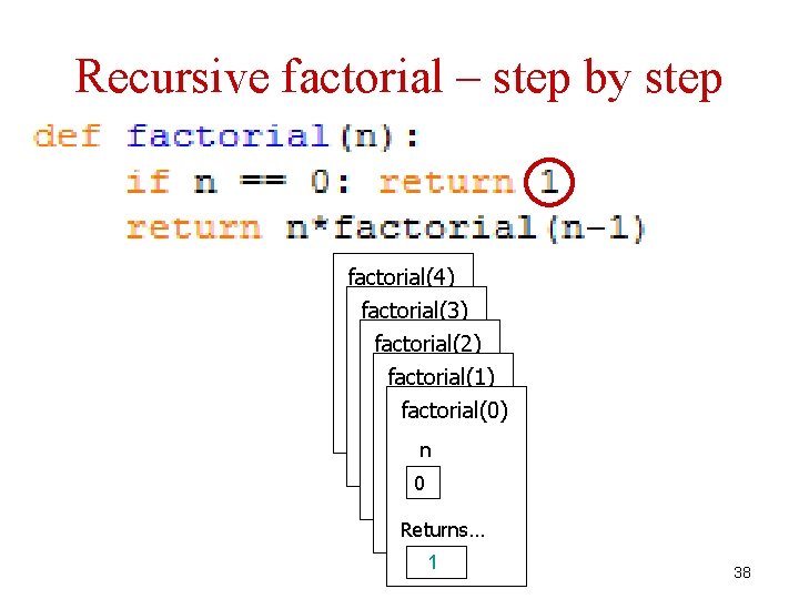 Recursive factorial – step by step factorial(4) factorial(3) n 4 factorial(2) n 3 factorial(1)