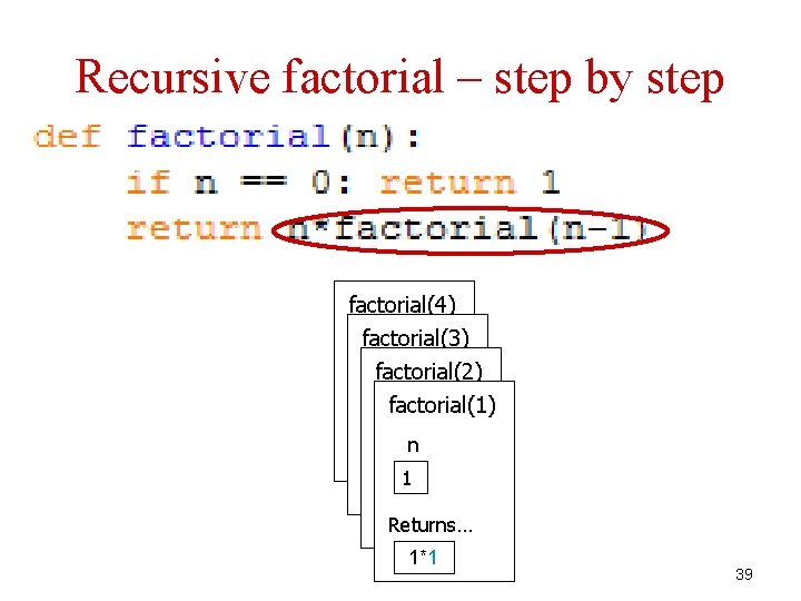 Recursive factorial – step by step factorial(4) factorial(3) n 4 factorial(2) n 3 factorial(1)