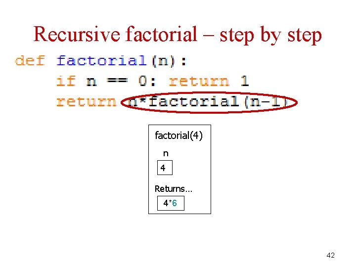 Recursive factorial – step by step factorial(4) n 4 Returns… 4*6 42 