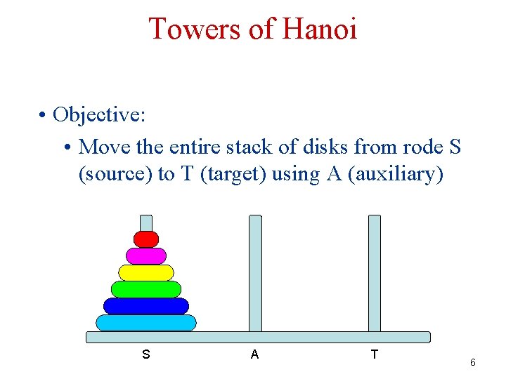 Towers of Hanoi • Objective: • Move the entire stack of disks from rode