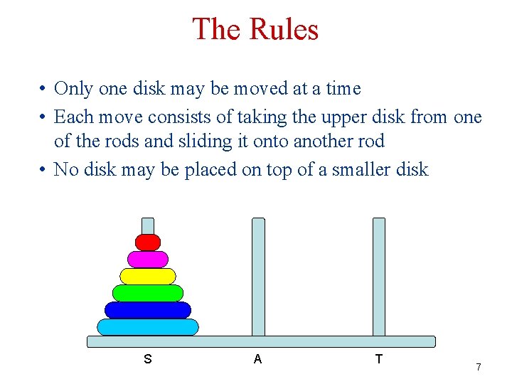 The Rules • Only one disk may be moved at a time • Each