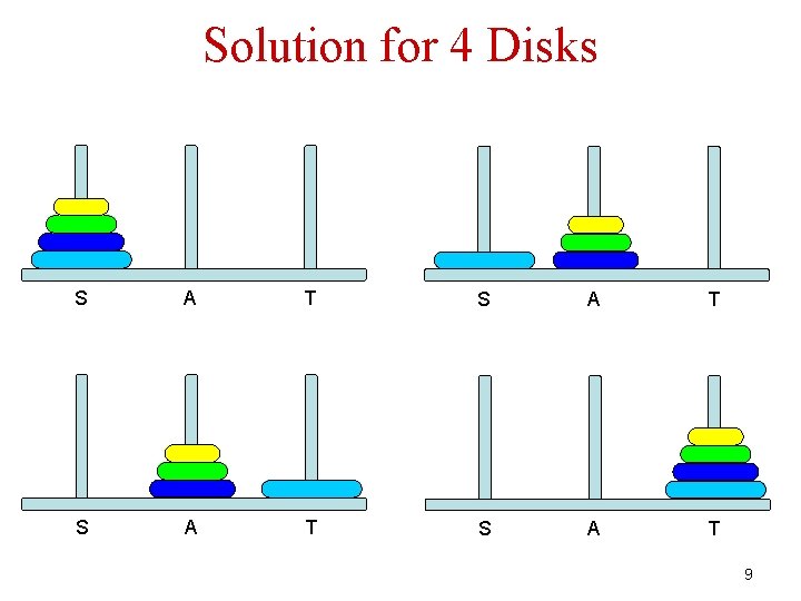 Solution for 4 Disks S A T 9 