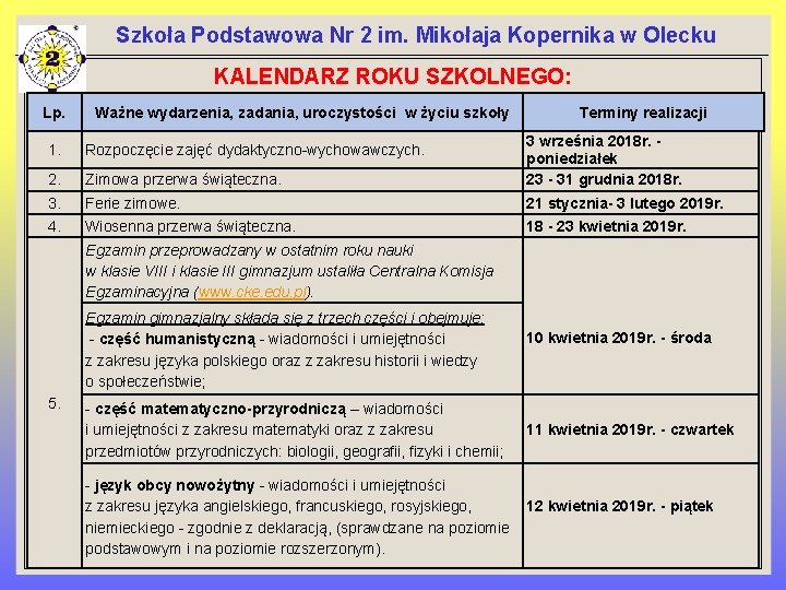 Szkoła Podstawowa Nr 2 im. Mikołaja Kopernika w Olecku KALENDARZ ROKU SZKOLNEGO: Lp. Ważne