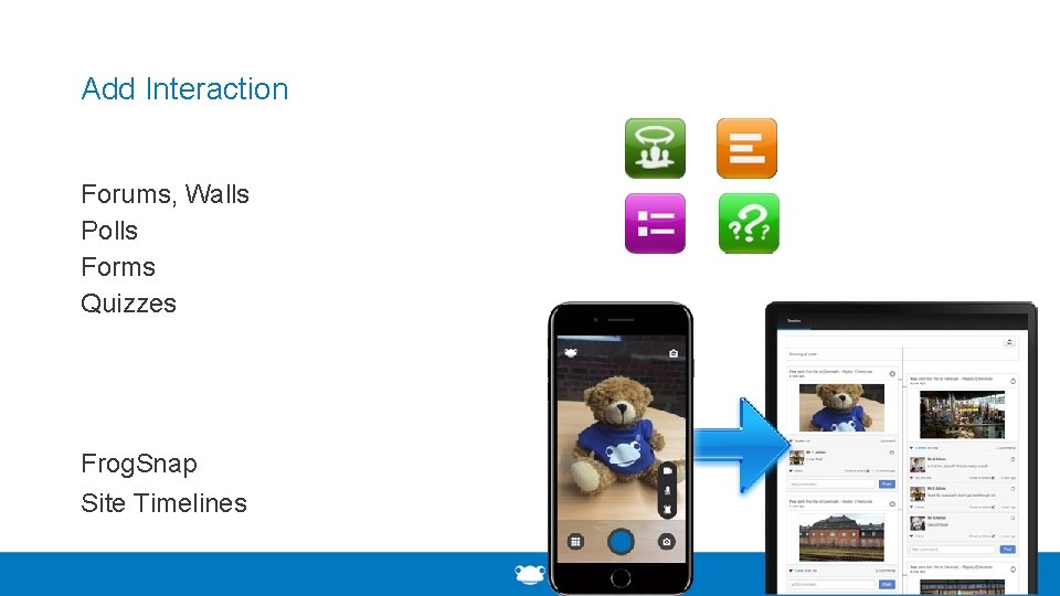 Add Interaction Forums, Walls Polls Forms Quizzes Frog. Snap Site Timelines 