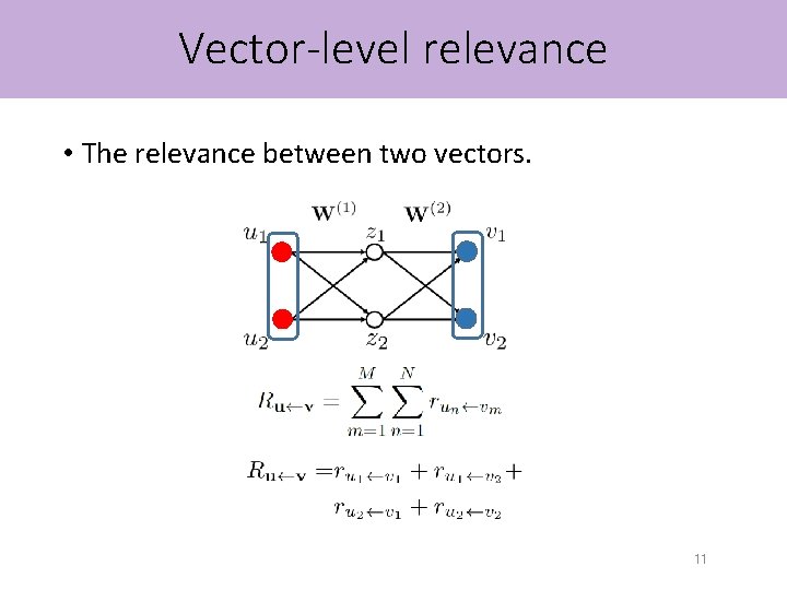Vector-level relevance • The relevance between two vectors. 11 