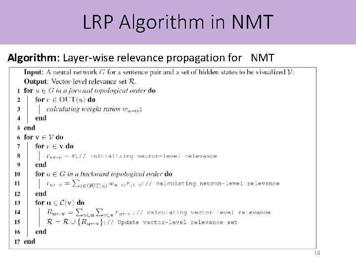 LRP Algorithm in NMT Algorithm: Layer-wise relevance propagation for NMT 14 