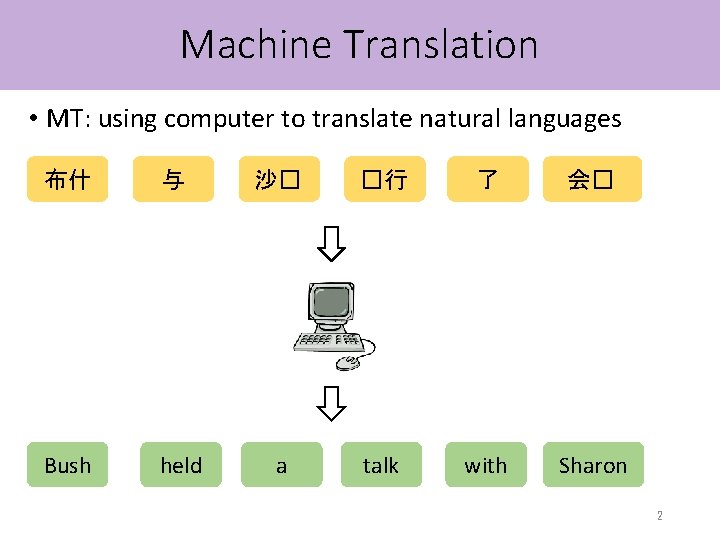 Machine Translation • MT: using computer to translate natural languages 布什 与 Bush held