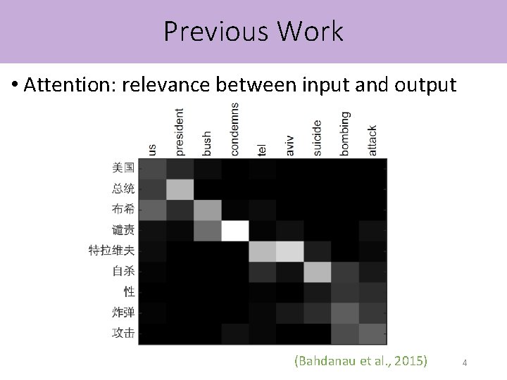 Previous Work • Attention: relevance between input and output (Bahdanau et al. , 2015)