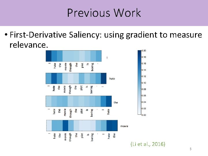 Previous Work • First-Derivative Saliency: using gradient to measure relevance. (Li et al. ,