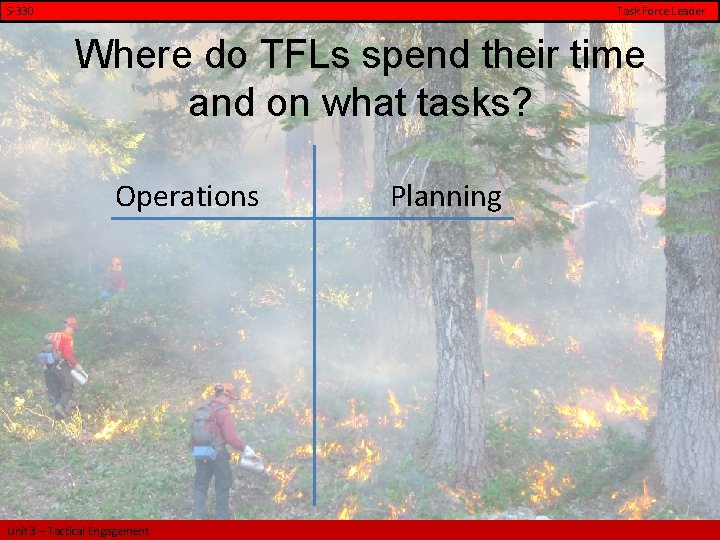 S-330 Task Force Leader Where do TFLs spend their time and on what tasks?