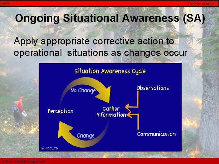 S-330 Task Force Leader Ongoing Situational Awareness (SA) Apply appropriate corrective action to operational