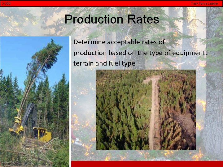 S-330 Task Force Leader Production Rates Determine acceptable rates of production based on the