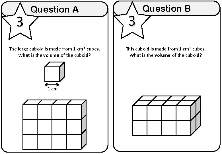 3 Question A The large cuboid is made from 1 cm 3 cubes. What