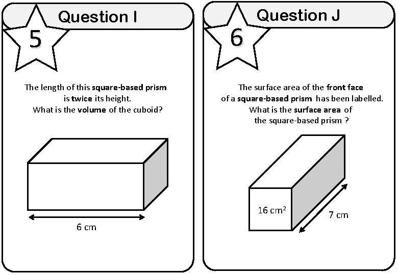 5 Question I The length of this square-based prism is twice its height. What