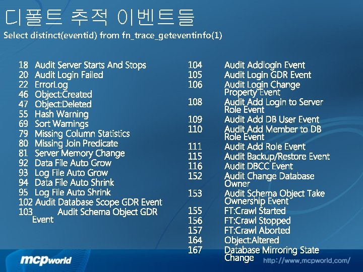 디폴트 추적 이벤트들 Select distinct(eventid) from fn_trace_geteventinfo(1) 18 Audit Server Starts And Stops 20