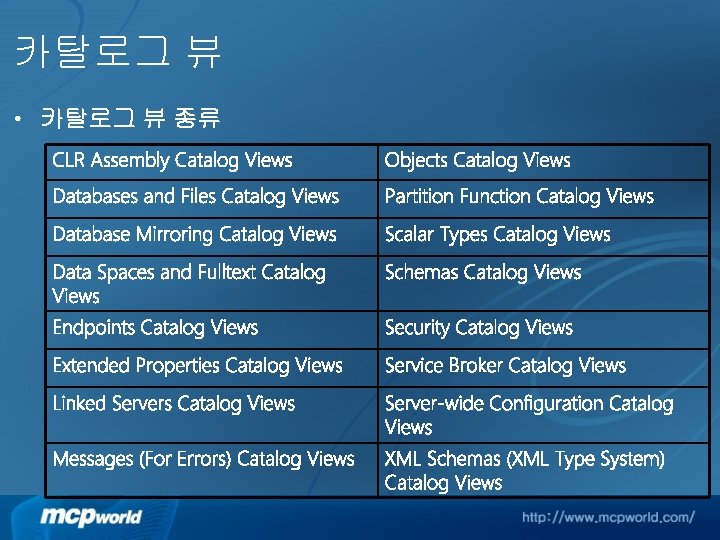 카탈로그 뷰 • 카탈로그 뷰 종류 CLR Assembly Catalog Views Objects Catalog Views Databases