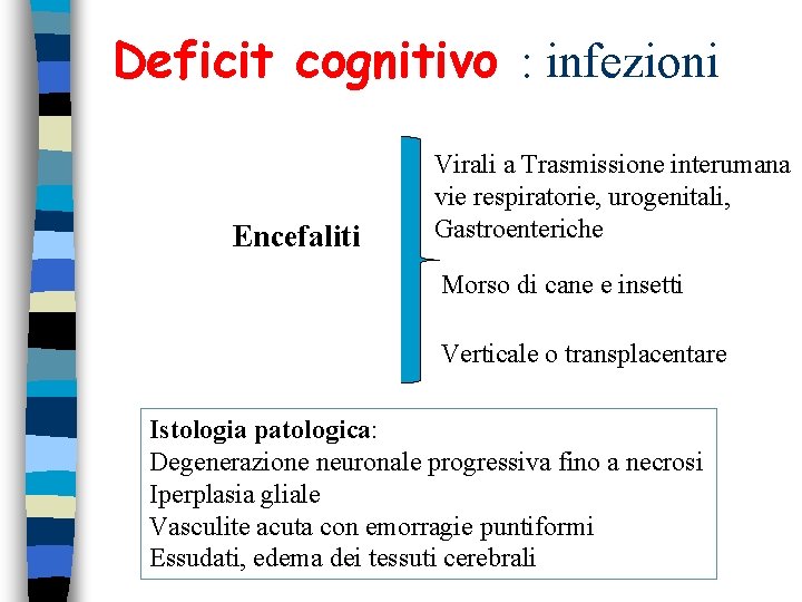 Deficit cognitivo : infezioni Encefaliti Virali a Trasmissione interumana vie respiratorie, urogenitali, Gastroenteriche Morso Deficit cognitivo : infezioni Encefaliti Virali a Trasmissione interumana vie respiratorie, urogenitali, Gastroenteriche Morso