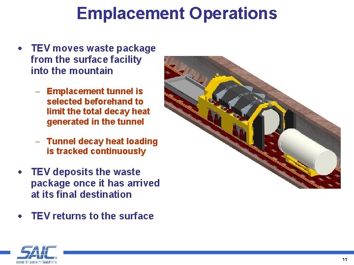 Emplacement Operations · TEV moves waste package from the surface facility into the mountain