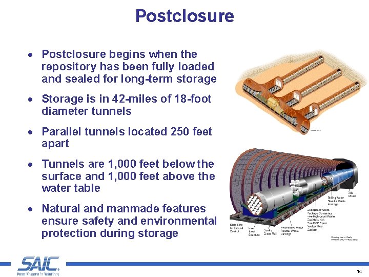 Postclosure · Postclosure begins when the repository has been fully loaded and sealed for