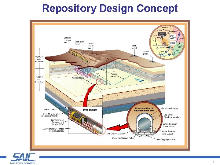 Repository Design Concept 4 