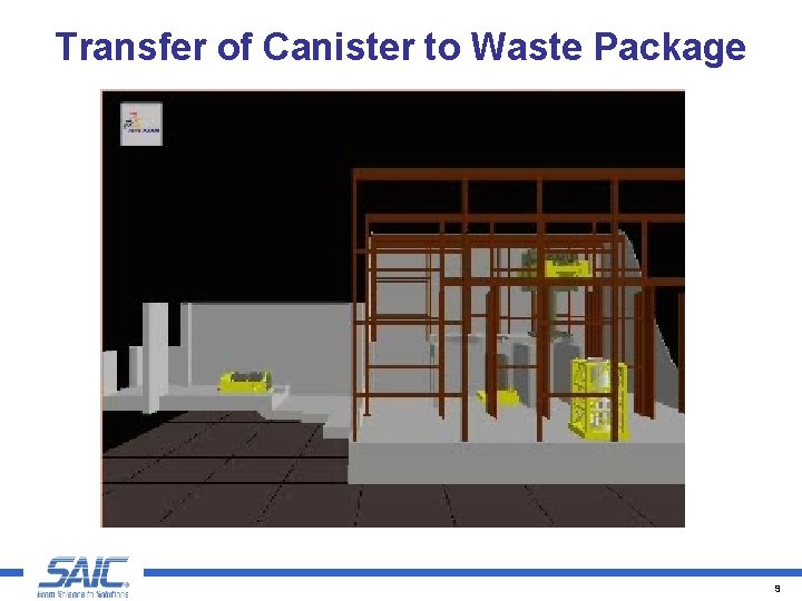 Transfer of Canister to Waste Package casktransfer. wmv 9 