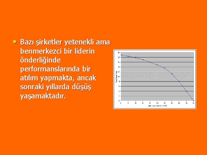 • Bazı şirketler yetenekli ama benmerkezci bir liderin önderliğinde performanslarında bir atılım yapmakta, • Bazı şirketler yetenekli ama benmerkezci bir liderin önderliğinde performanslarında bir atılım yapmakta,