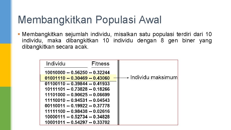 Membangkitkan Populasi Awal § Membangkitkan sejumlah individu, misalkan satu populasi terdiri dari 10 individu,