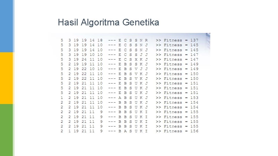 Hasil Algoritma Genetika 