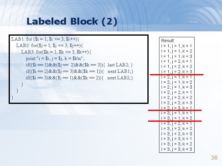 Labeled Block (2) LAB 1: for ($i = 1; $i <= 3; $i++){ LAB