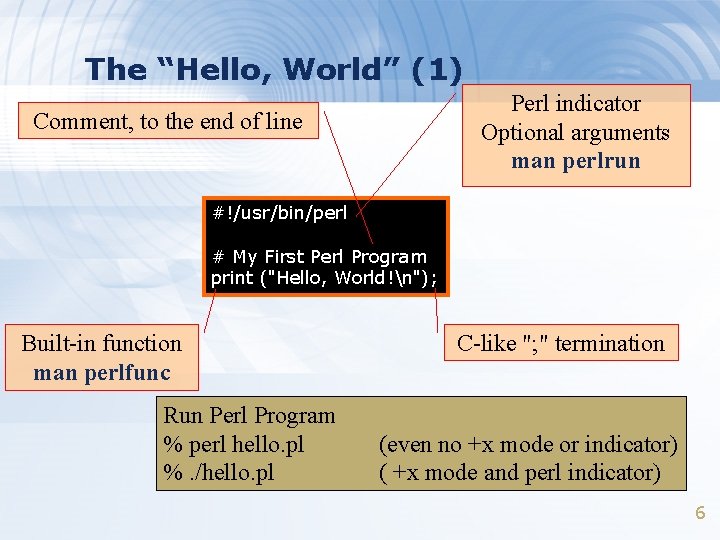 The “Hello, World” (1) Perl indicator Optional arguments man perlrun Comment, to the end